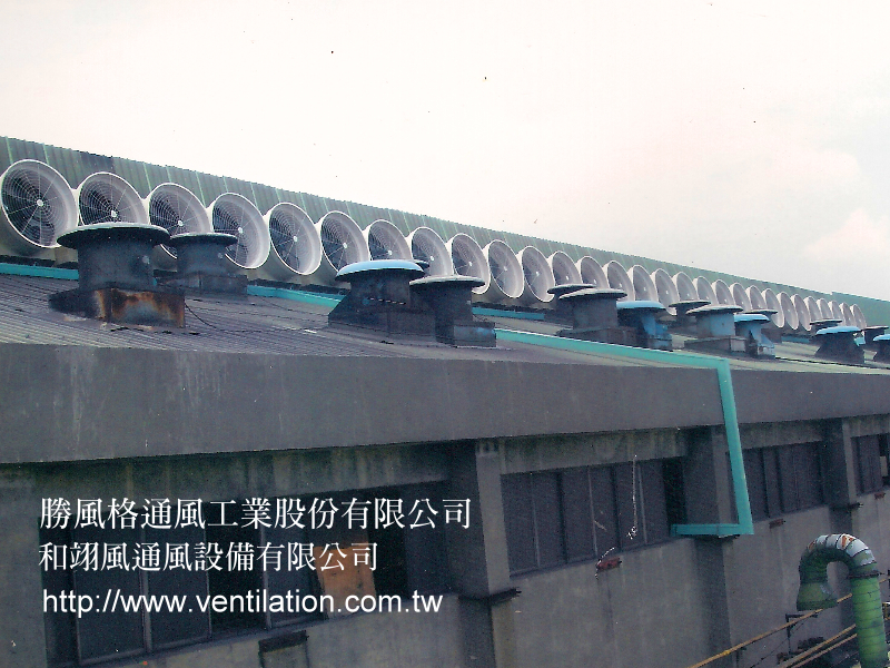 工業通風扇運作示意圖