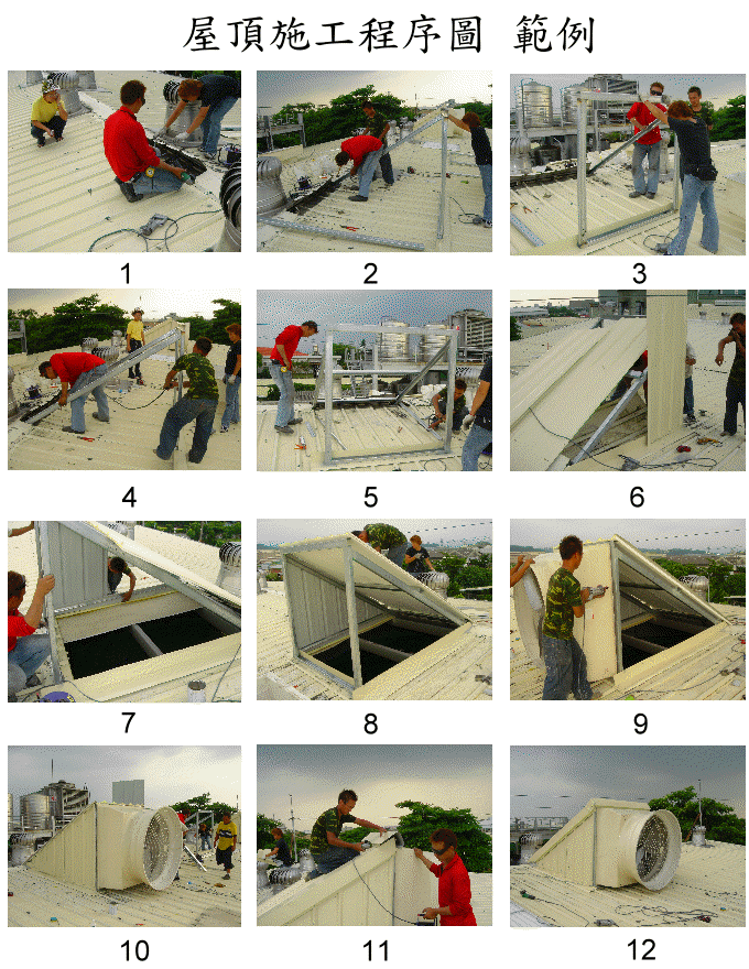 通風設備工程施工現場