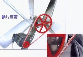 改良型，鱗片皮帶傳動方式